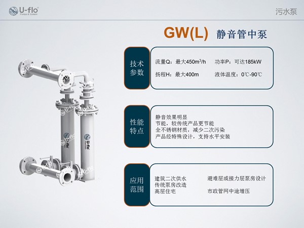 靜音管中泵性能特點(diǎn)