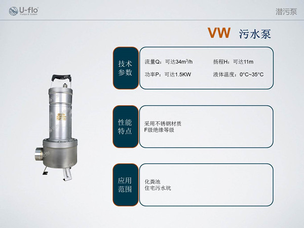 污水泵型號(hào)及參數(shù)