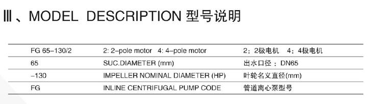 管道泵規(guī)格型號大全