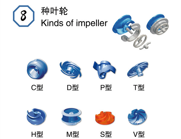 尤孚污水泵“威風(fēng)八面”